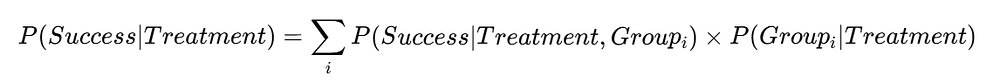 Conditional Probability