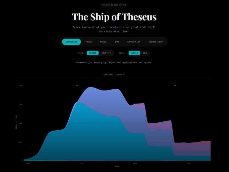 Theseus