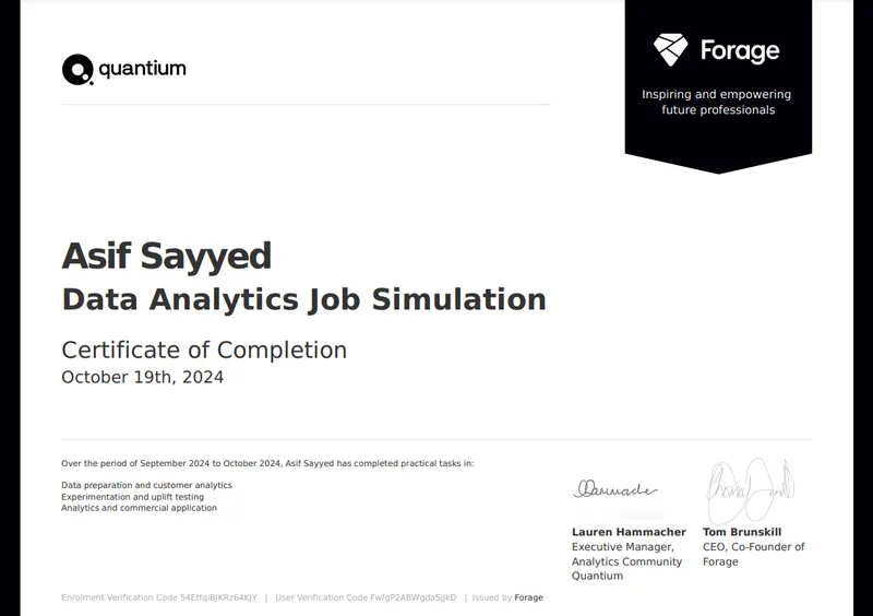 Quantium - Data Science Job Simulation